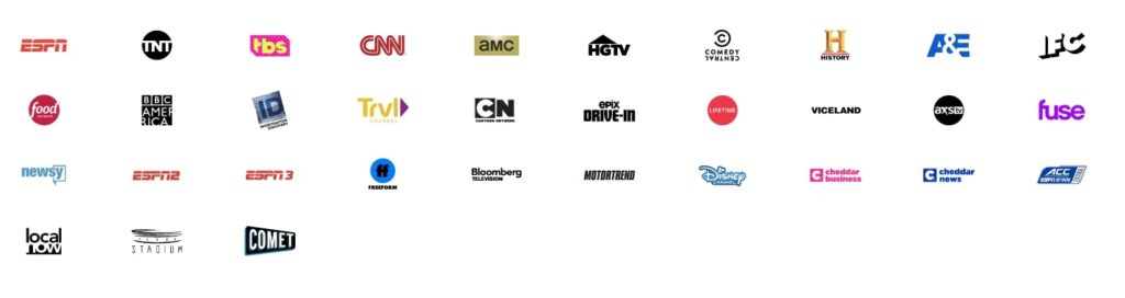 Sling TV Channels: Which Channels Are in Each Sling TV Package in 2019?