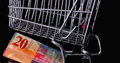 Anxiety at the Supermarket_Shopping Cart with Money